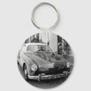 Search for photograph round keychains Classic