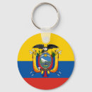 Search for ecuador keychains Country