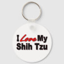 Search for shih keychains Pet