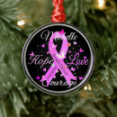 Search for breast cancer ornaments hope