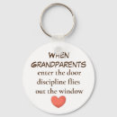 Recherche de mamie porteclés Grand père