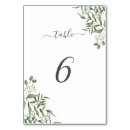 Search for dusty blue table cards Budget