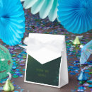 Recherche de bleu vert ballotins Scintille