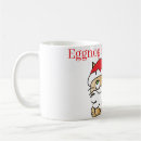 Search for eggnog mugs Cartoon
