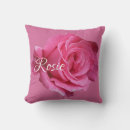 Recherche de baby niece gifts Pour elle