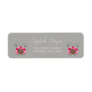 Search for beetle return address labels Ladybird