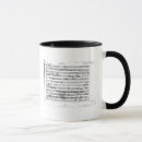 Search for dedicated mugs Score
