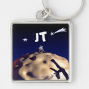 Search for petit keychains Little prince