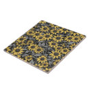 Recherche de oeil carreaux Motif