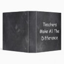 Search for different office supplies Teacher