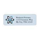 Search for atom return address labels Physics