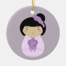 Recherche de poupée de kokeshi ornements Le japon