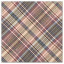 Search for pastel plaid fabric Pink and blue