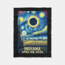 Search for solar blankets Astronomy