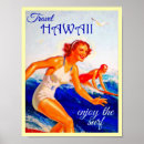 Recherche de petites filles vintages posters Rétro