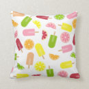 Recherche de agrume coussins Citron
