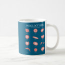 Search for blood cells mugs Science