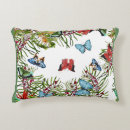 Recherche de plantes tropicales coussins Animal