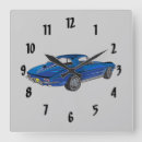 Search for classic car clocks Blue