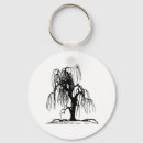 Search for silhouette keychains Icon
