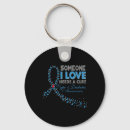 Search for diabetes cure keychains Omni pod insulin pump