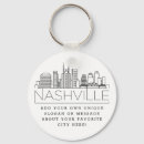 Search for nashville keychains City