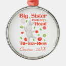 Search for bunny baby ornaments Girl