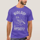 Search for physicist tshirts Data science