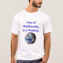 Search for biodiversity Global