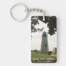 Search for point lighthouse keychains Maryland