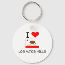 Search for love lo keychains Heart