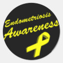 Recherche de endo autocollants Conscience
