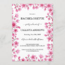 Search for sweet cherry postcards Cherry blossom flowers