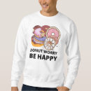Recherche de shoppe vêtements Pour lui