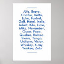 Recherche de bravo posters Typographie