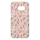 Search for samsung galaxy s7 cases pattern