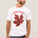 Search for canuck True north