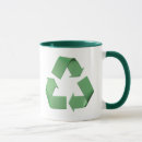 Search for recycle mugs Ecology