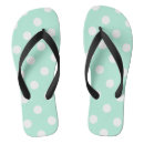 Search for mint green shoes Girly