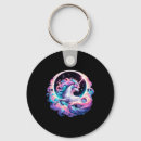 Search for countdown keychains Solar