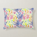 Recherche de surréaliste coussins Motif