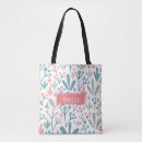 Recherche de motif botanique sacs Nom