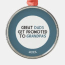 Search for abuela ornaments Grandparents