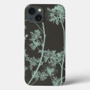 Search for study cases Florals