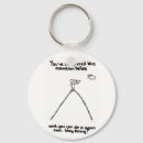 Search for conquer keychains Inspiration