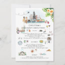 Search for chicago invitations Destination