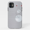 Search for forecast iphone cases planning