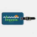 Search for generated travel accessories Nature