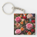 Search for meaningful keychains For him