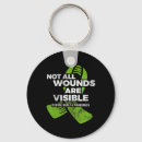 Search for wounded keychains All